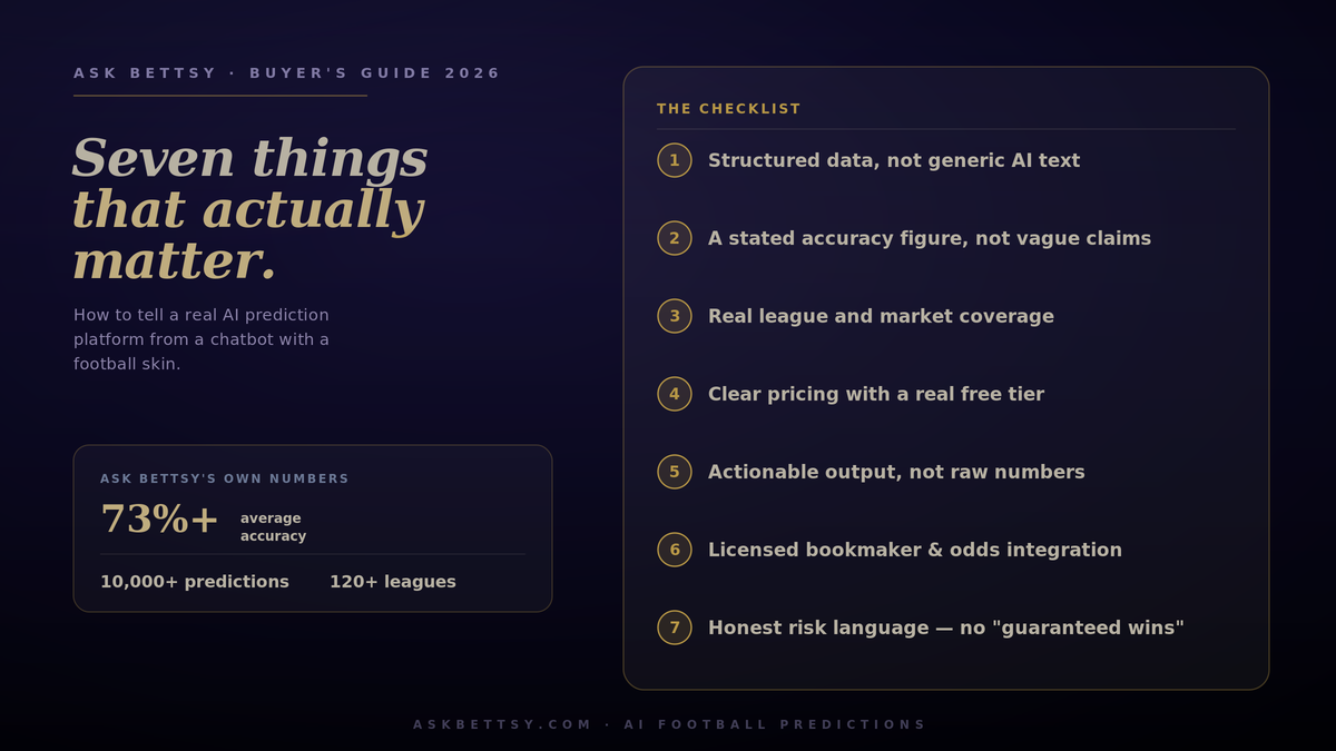 How to Choose an AI Football Prediction Site in 2026