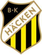 Häcken crest