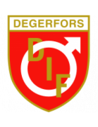 Degerfors crest