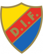Djurgården crest